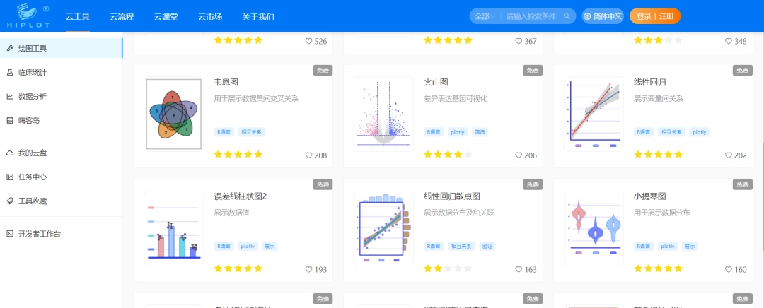 8个科研人和打工人常用在线工具合集，提高你的科研效率和办公质量！-第8张图片-IT技术视界