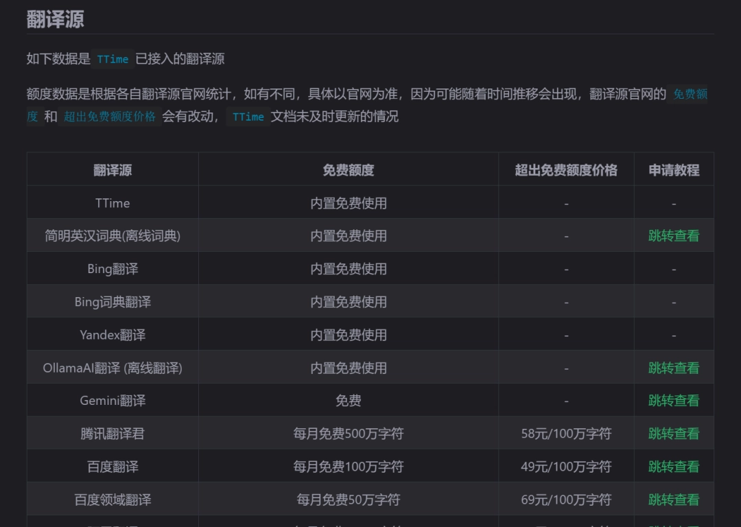 TTime：集输入、截图、划词翻译于一体的全能翻译神器-第1张图片-IT技术视界