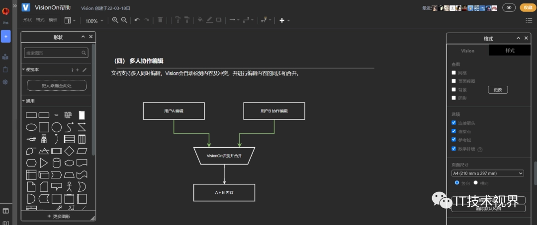 VisionOn：在线流程图和作图工具-第1张图片-IT技术视界